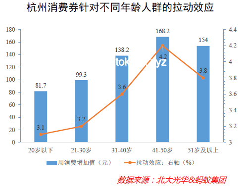 哈佛留学生群体未来趋势：挑战与机遇并存下的“疼痛”转型