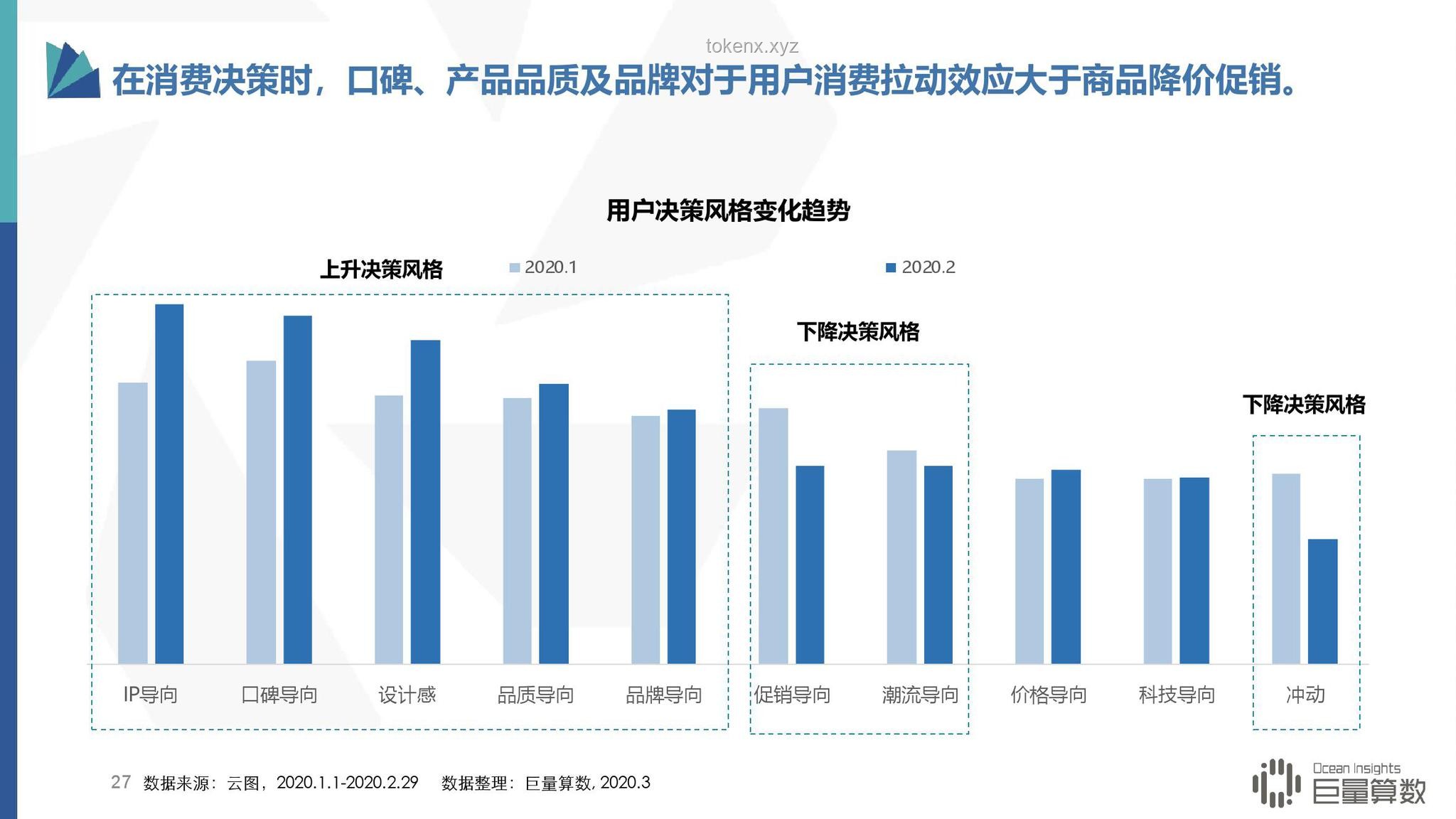 哈佛留学生群体未来趋势：挑战与机遇并存下的“疼痛”转型